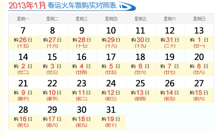 春運(yùn)購票日期對照表