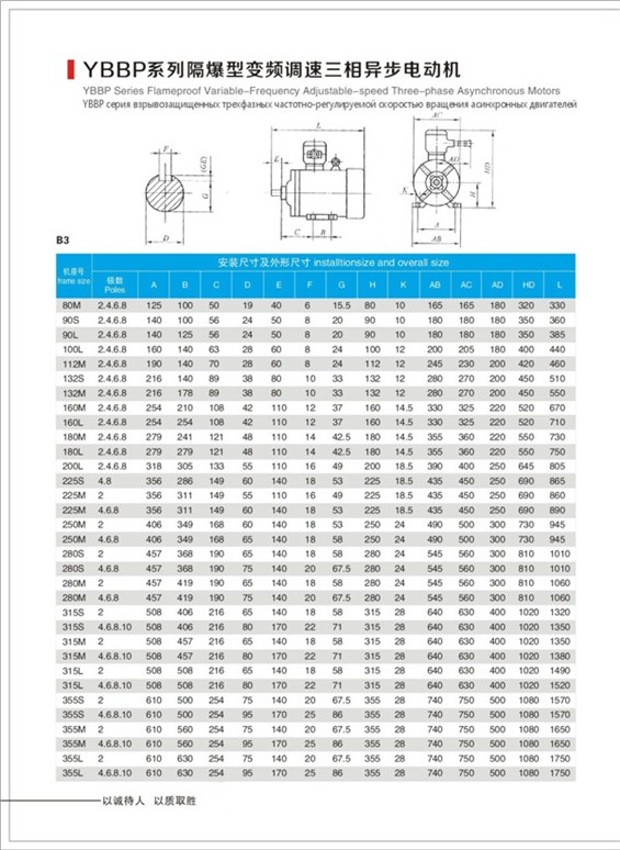 防爆電機
